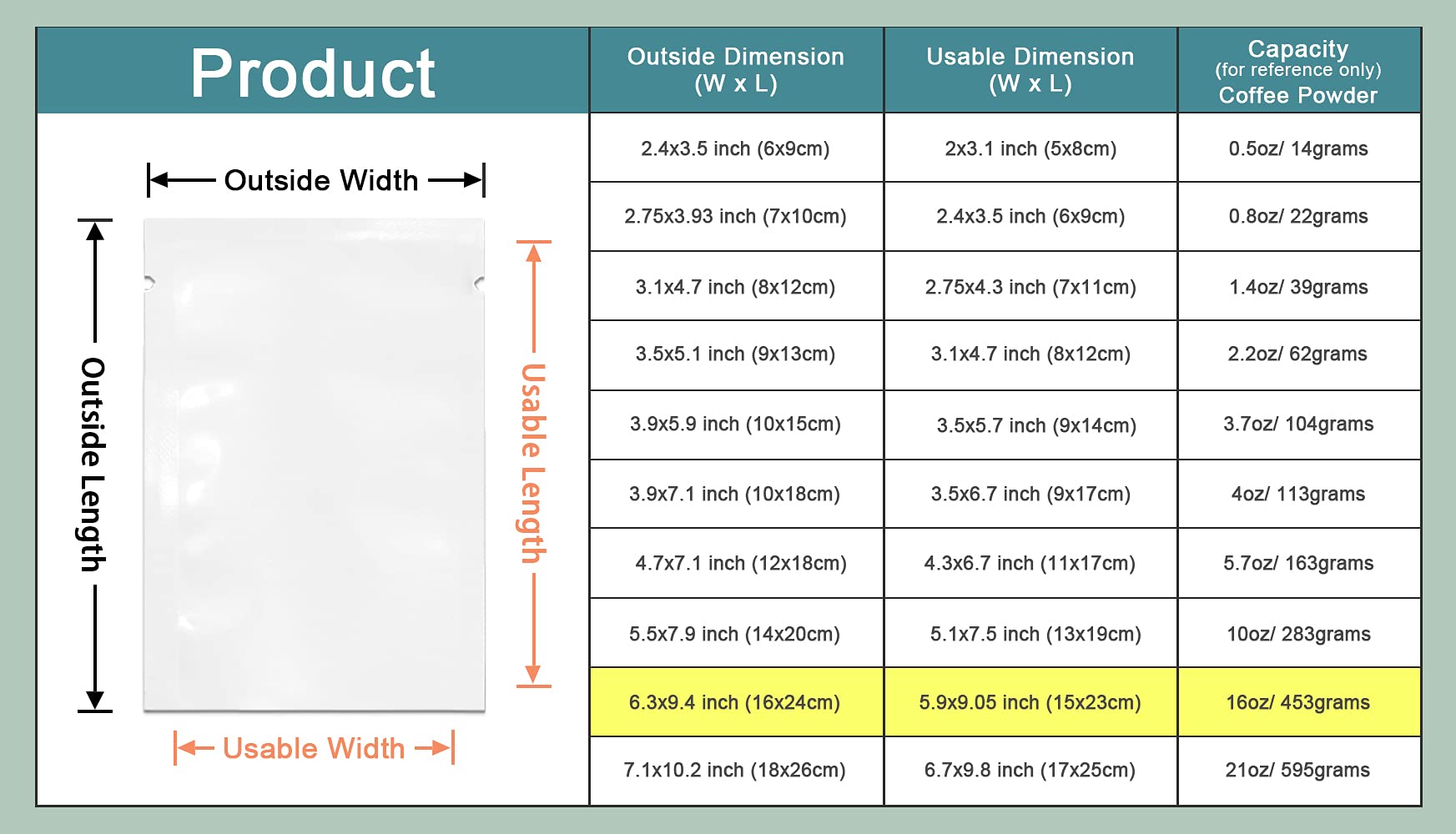 Pabck 100 Pack 6.3X9.4 Inch (Usable Size 5.9X9.05 Inch) White Clear Front Open Top 2.8Mil Plastic Vacuum Pouch Heat Sealable Bag